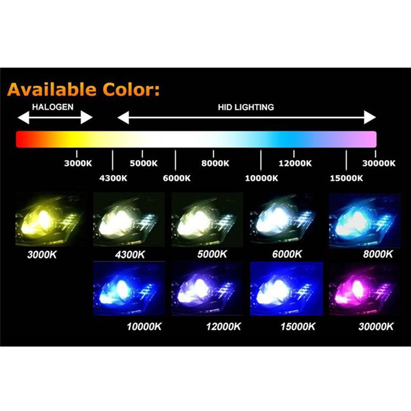 sale Xenon HID kit Car Headlight Slim Ballast 55W HB3 9005 Xenon Bulb 4300K 6000K 8000K 12000K 12V for Car Fog Light