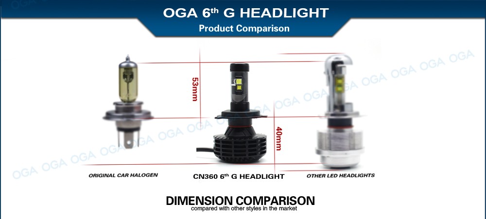 OGA 2PC CANBUS For LUXEON MZ CREE LED chips XHP50 Car LED Headlight Kit H4 HB2 9003 H7 H8 H9 H11 H13 9004 9005 HB3 9006 HB4 9007