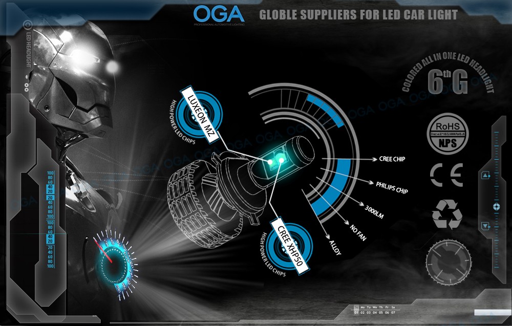 OGA 2PC CANBUS For LUXEON MZ CREE LED chips XHP50 Car LED Headlight Kit H4 HB2 9003 H7 H8 H9 H11 H13 9004 9005 HB3 9006 HB4 9007