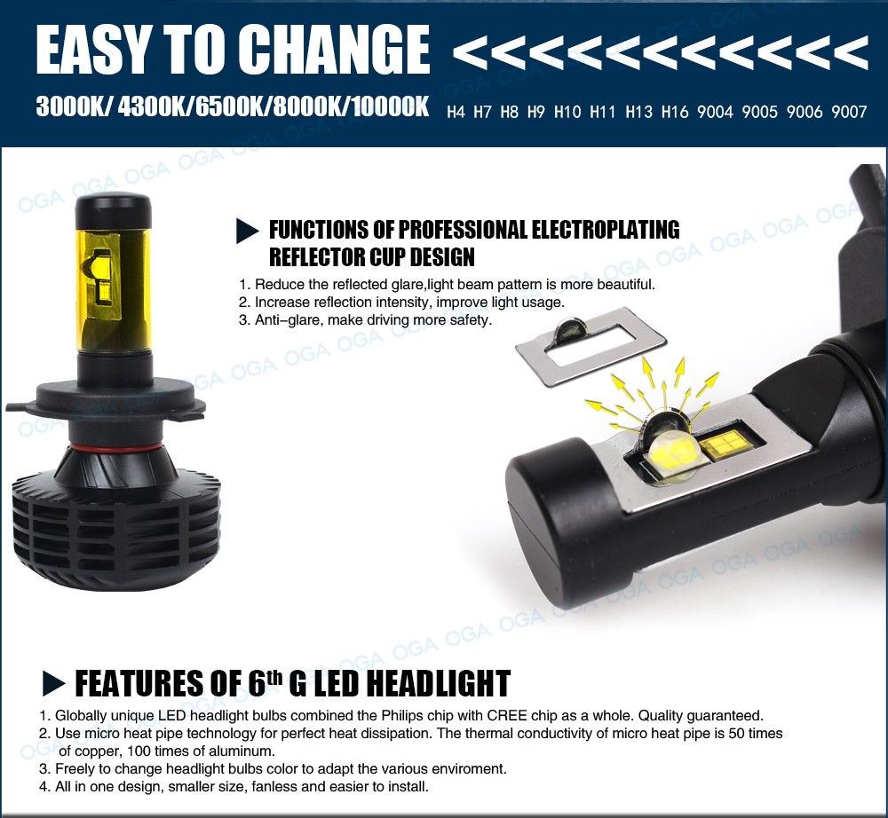 OGA 2PC CANBUS For LUXEON MZ CREE LED chips XHP50 Car LED Headlight Kit H4 HB2 9003 H7 H8 H9 H11 H13 9004 9005 HB3 9006 HB4 9007