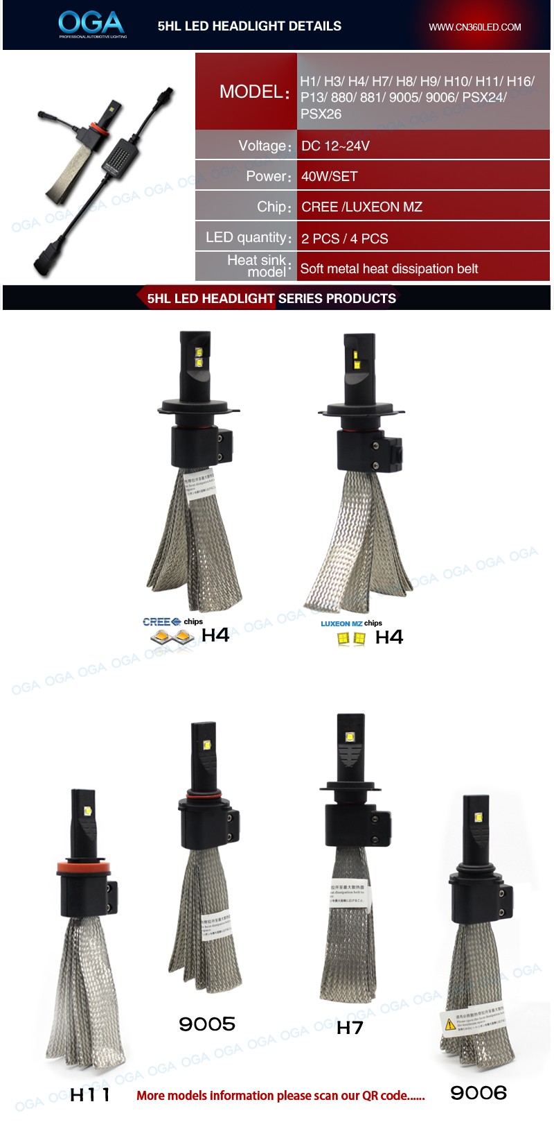 OGA 2PCS 20W 3000LM For LUXEON MZ LED 880 881 H1 H3 H4 HB2 9003 H7 H8 H9 H11 9005 HB3 9006 HB4 Car Headlight Lamp Easy Install