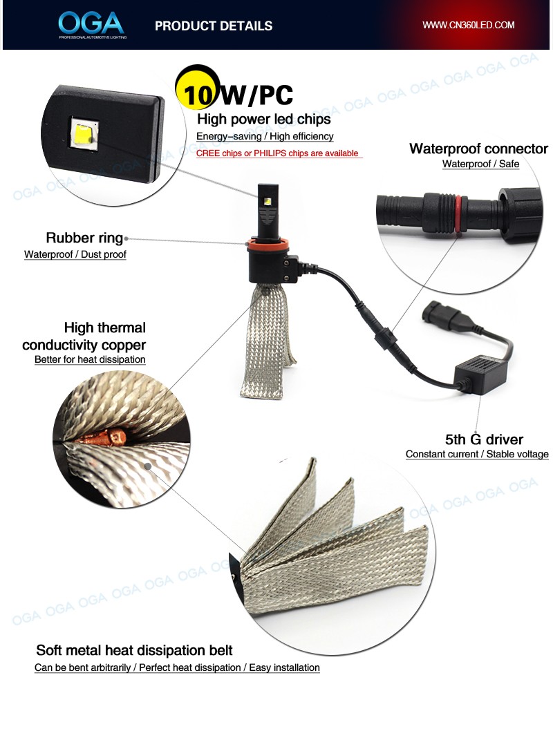 OGA 2PCS 20W 3000LM 880 881 H1 H3 H4 HB2 9003 H7 H8 H9 H11 9005 HB3 9006 HB4 CREE LED chips Auto headlamp Bulb Plug Play